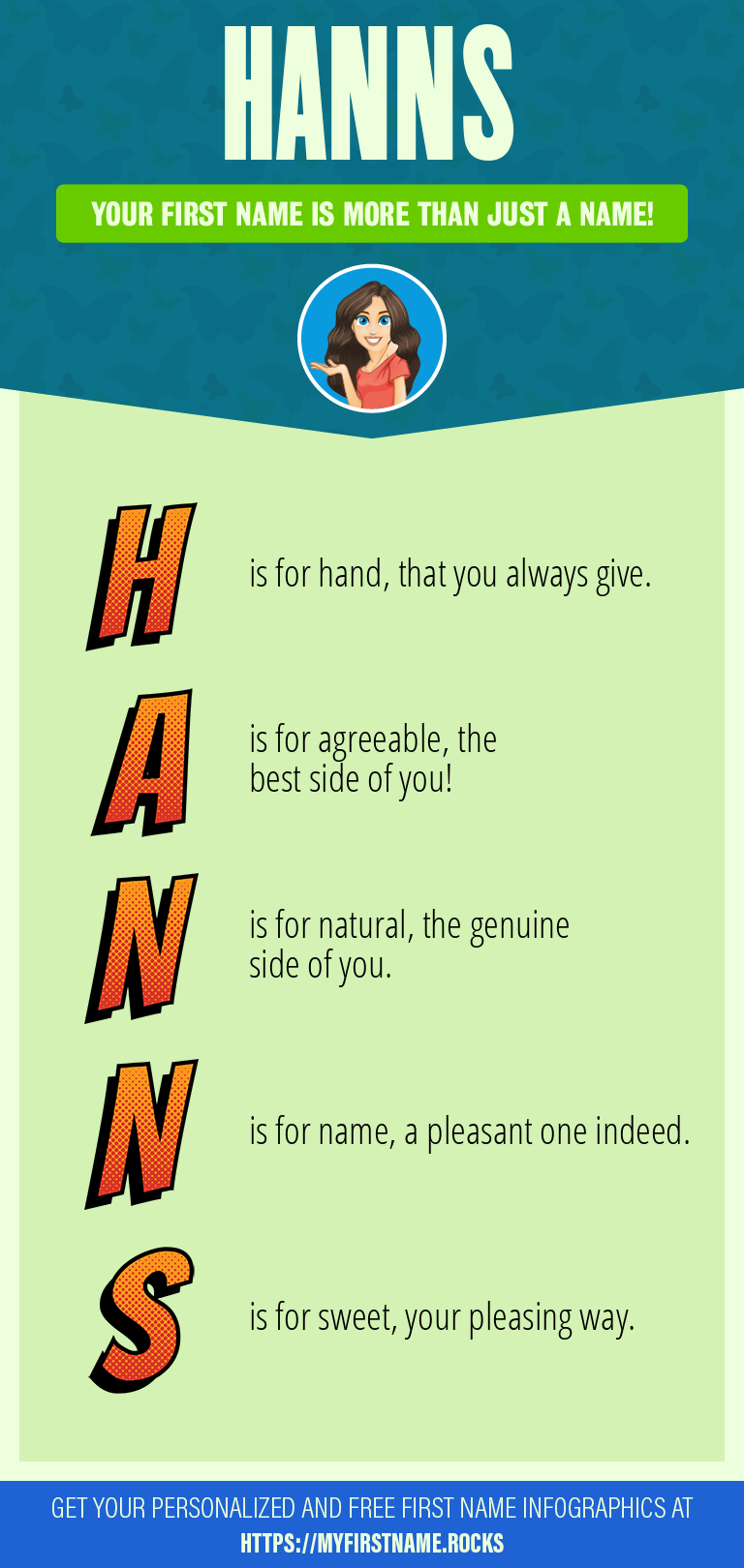 Hanns Infographics