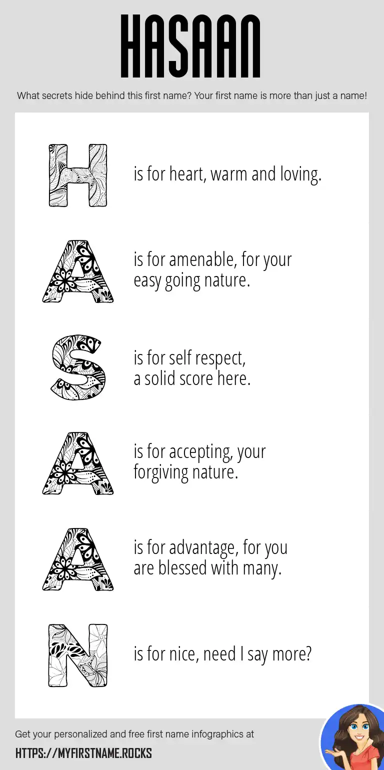 hasaan-first-name-personality-popularity