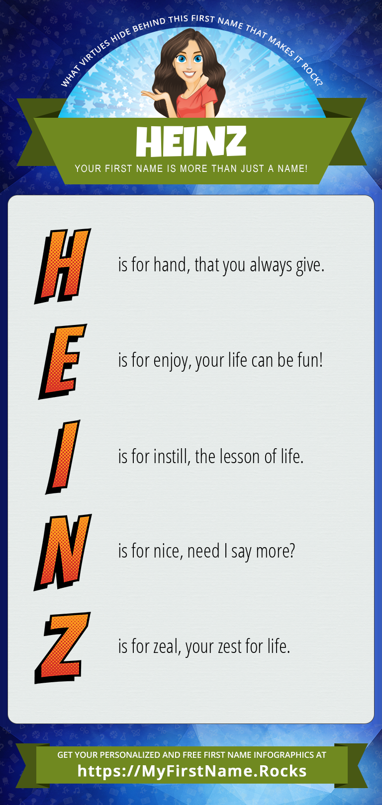 Heinz Infographics