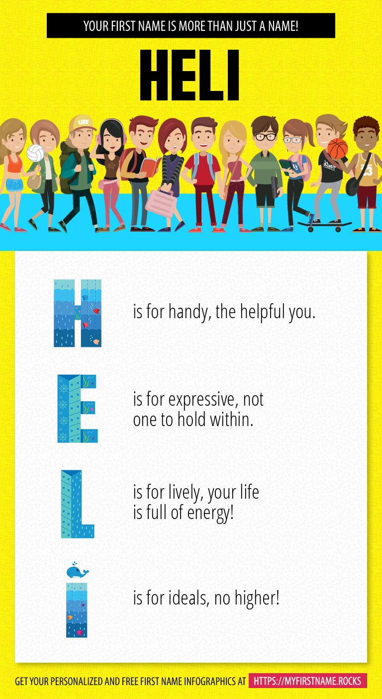 Heli Infographics