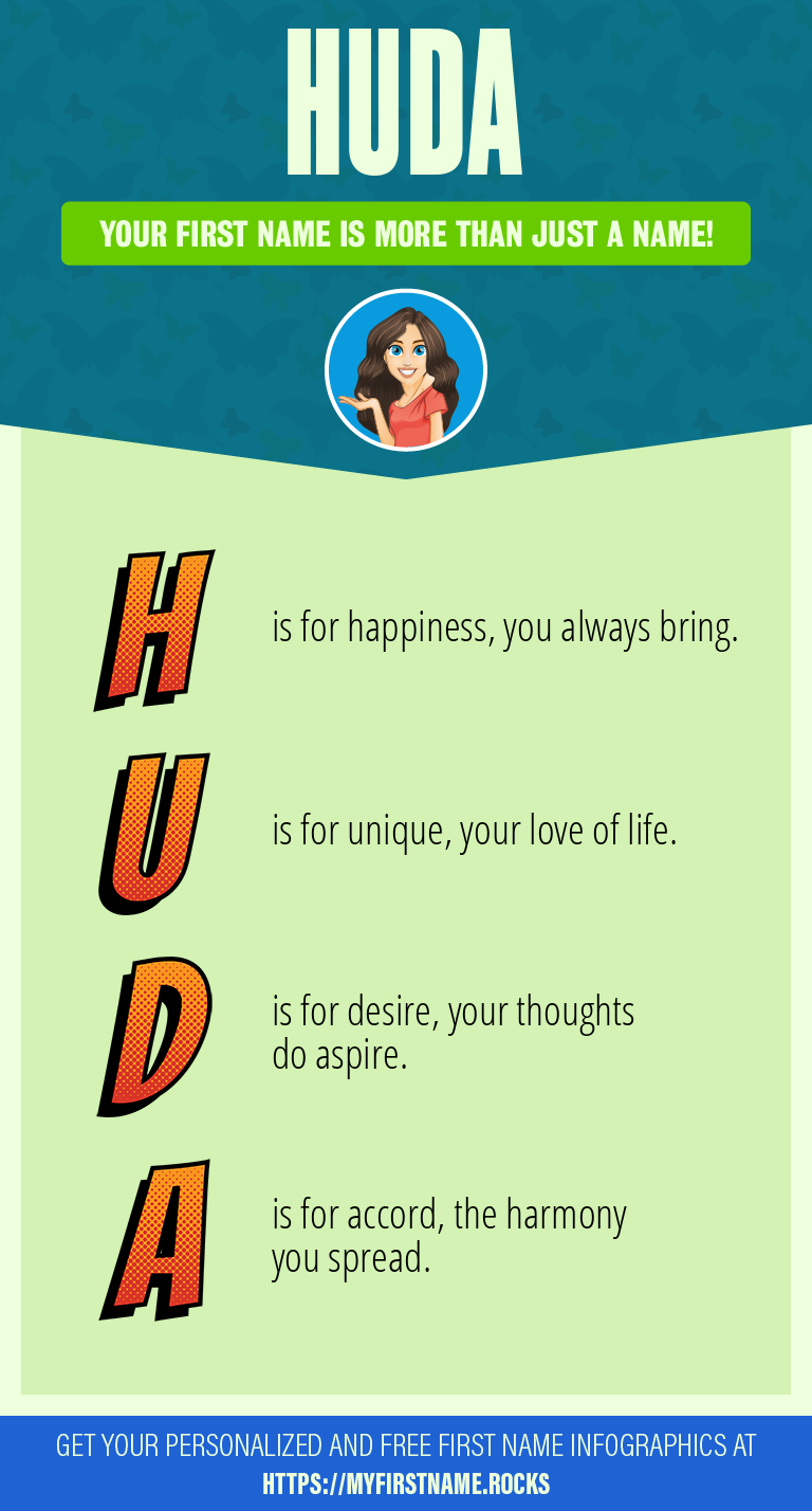 Huda Infographics