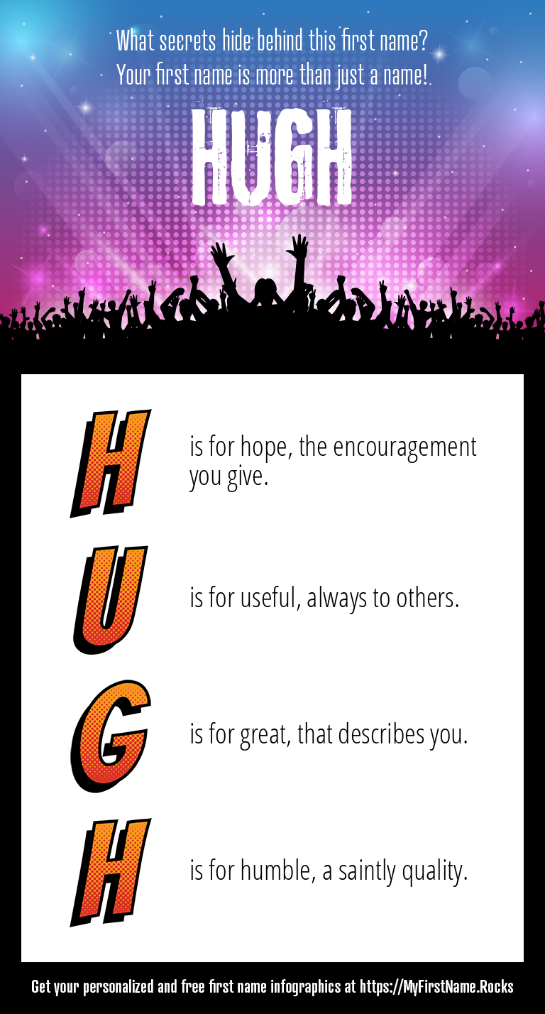 Hugh Infographics