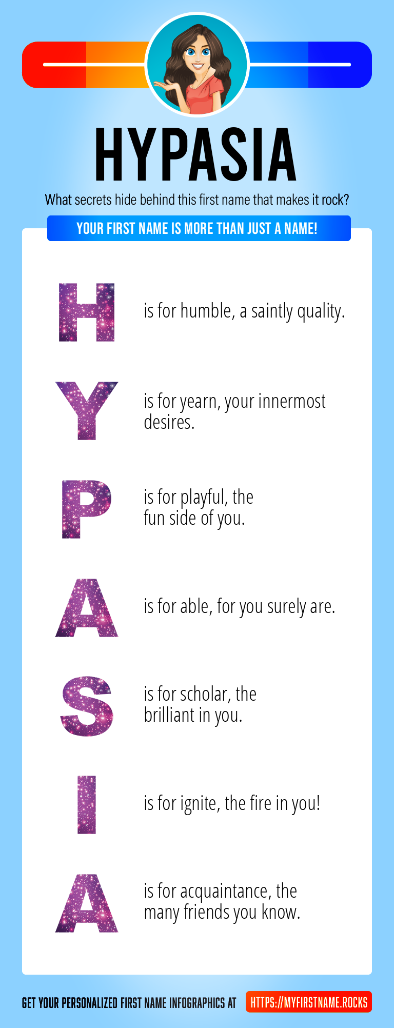 Hypasia Infographics