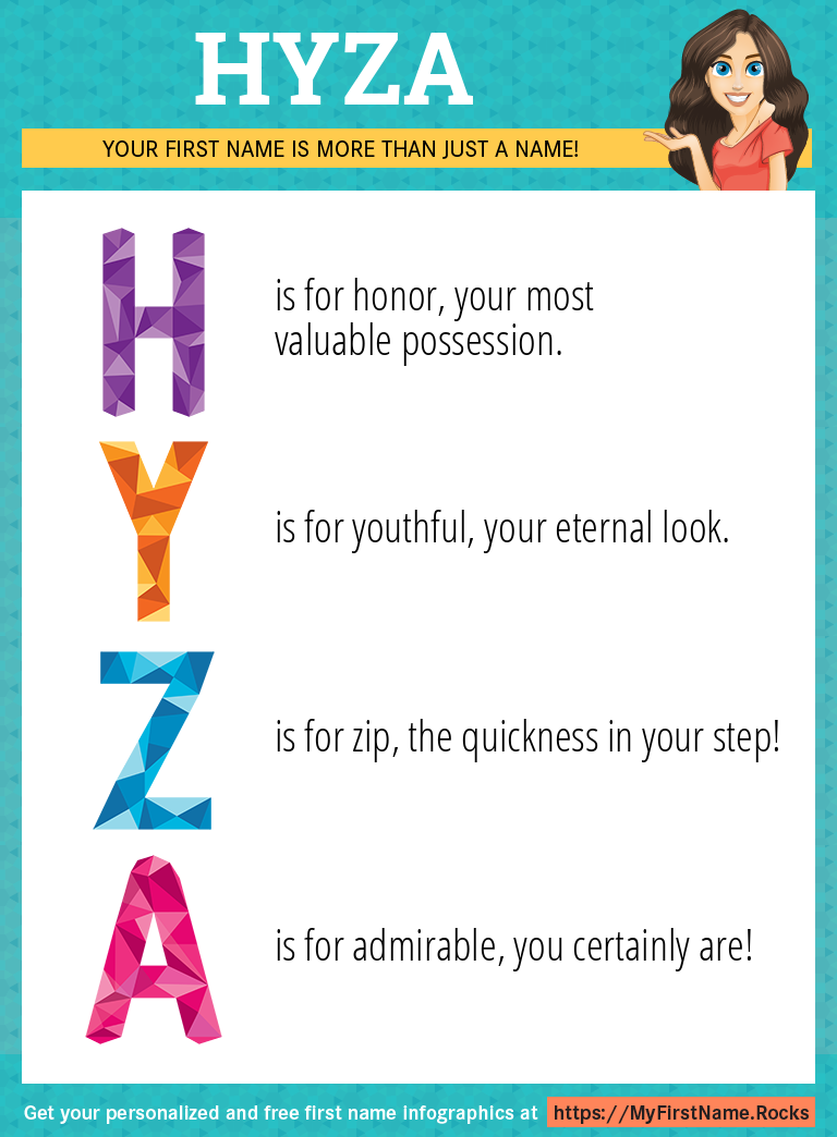 Hyza Infographics