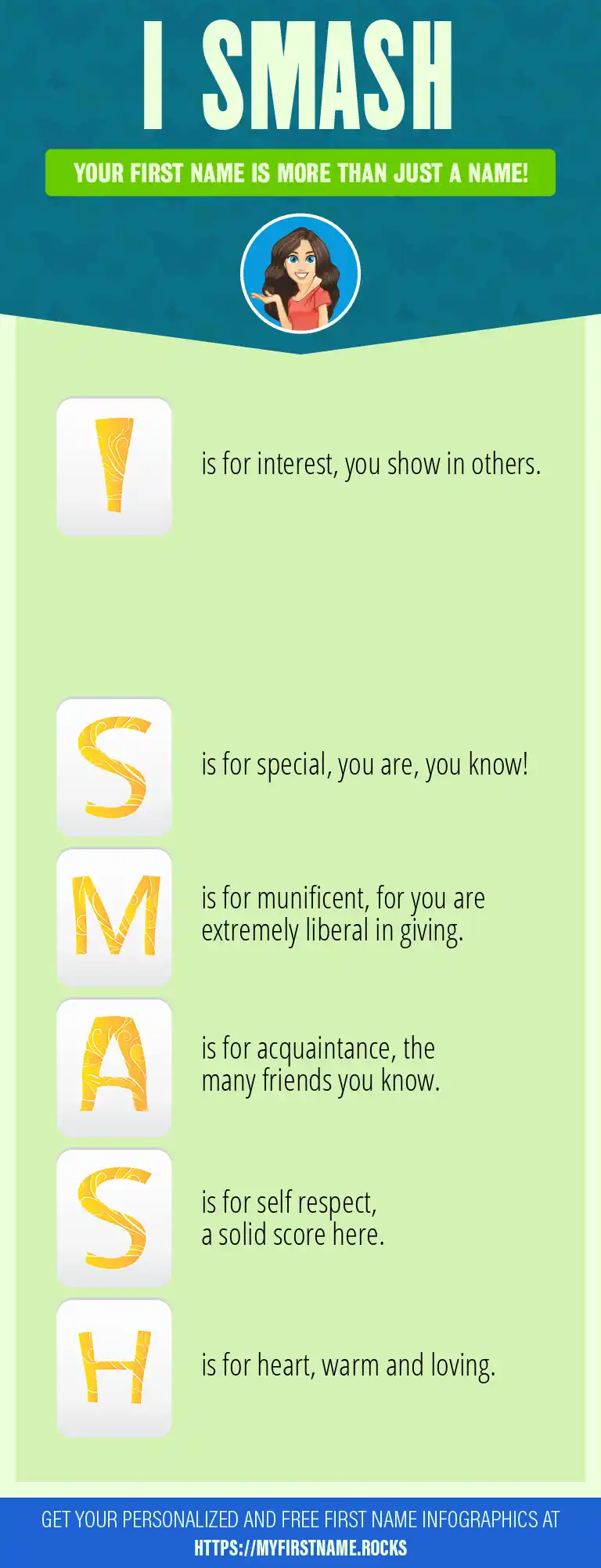 Smash First Name Personality & Popularity