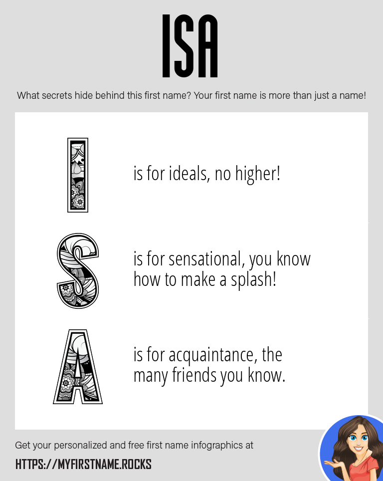 Isa Infographics