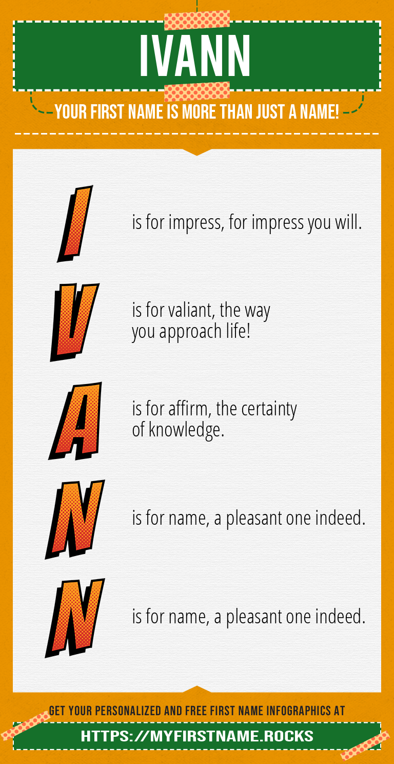 Ivann Infographics