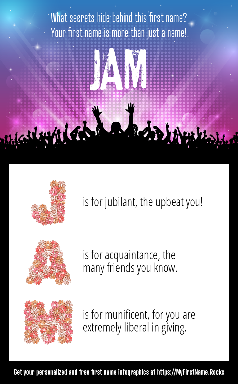 Jam Infographics