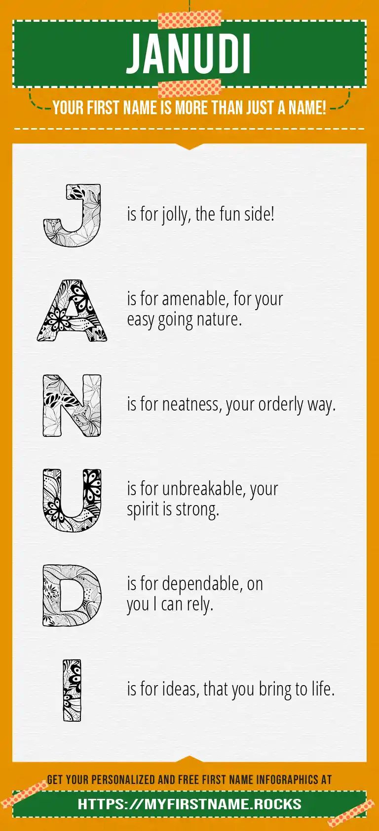 Janudi First Name Personality & Popularity
