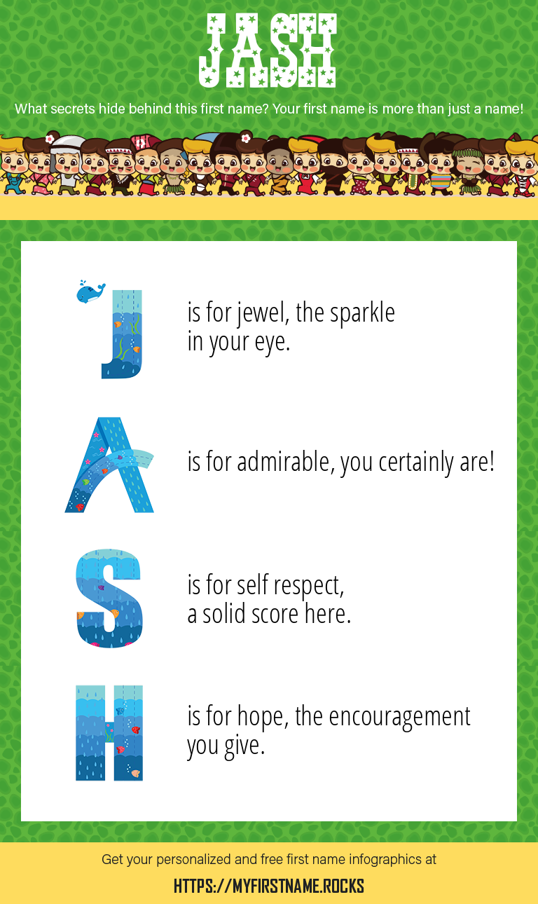 Jash Infographics