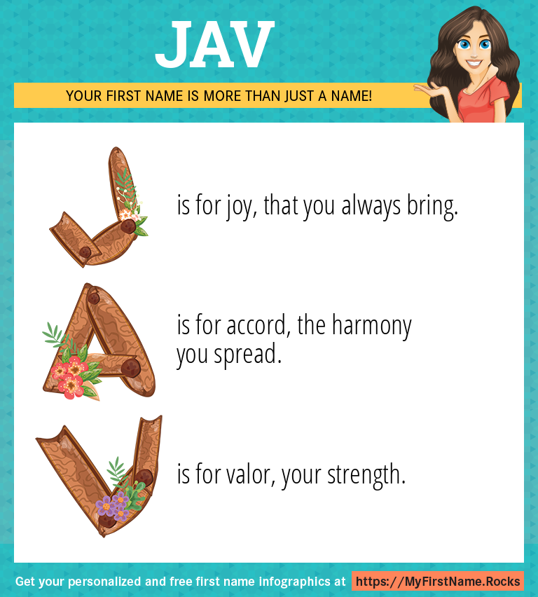 Jav Infographics