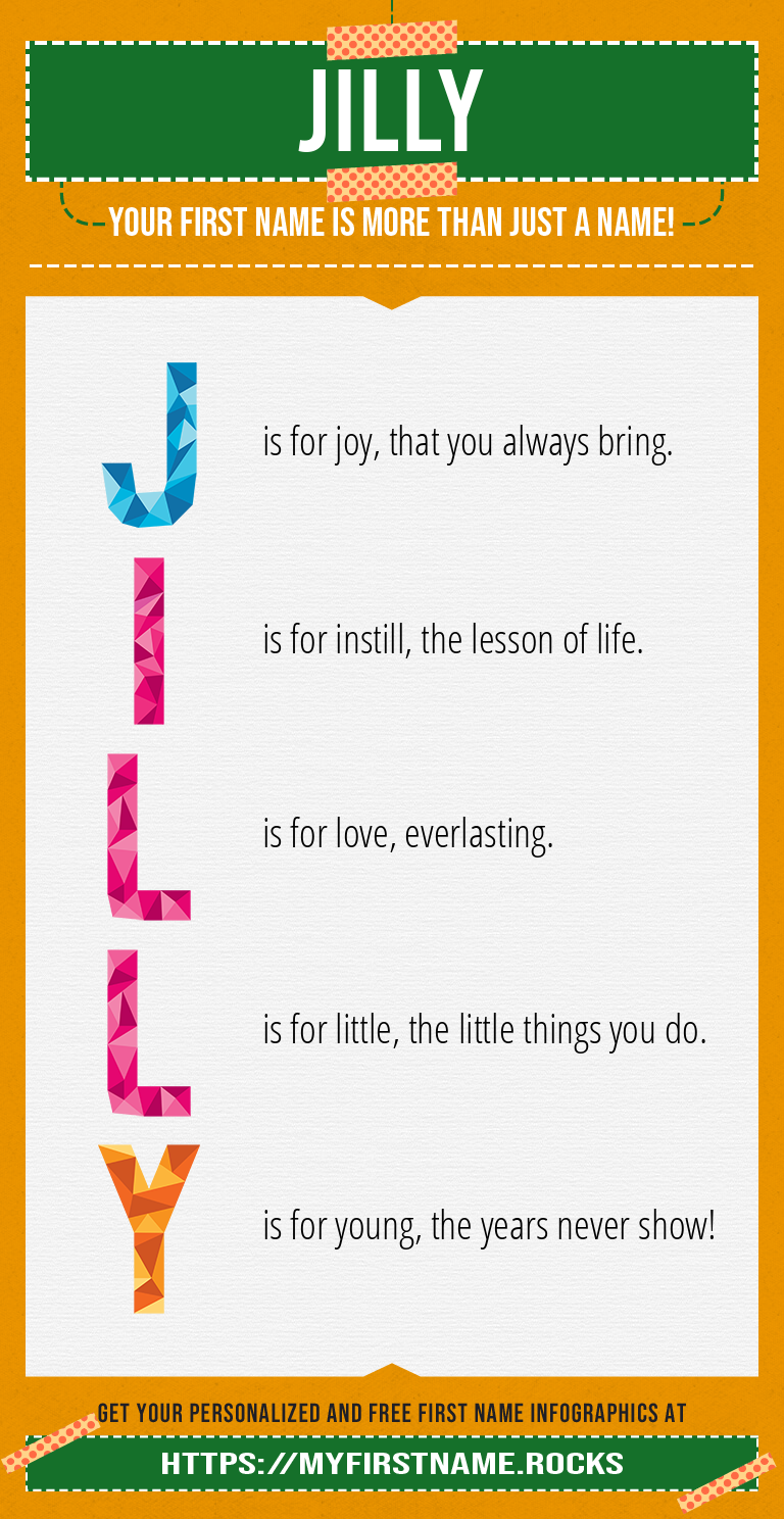 Jilly Infographics