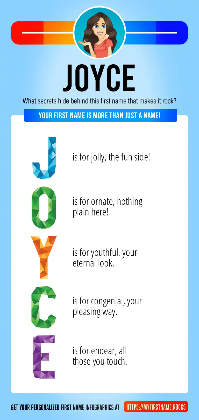 joyce-first-name-personality-popularity