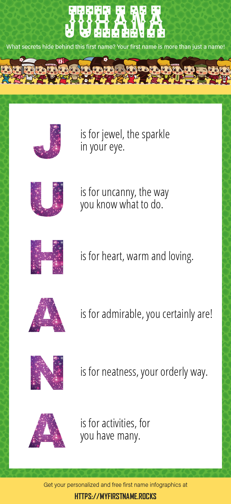 Juhana Infographics