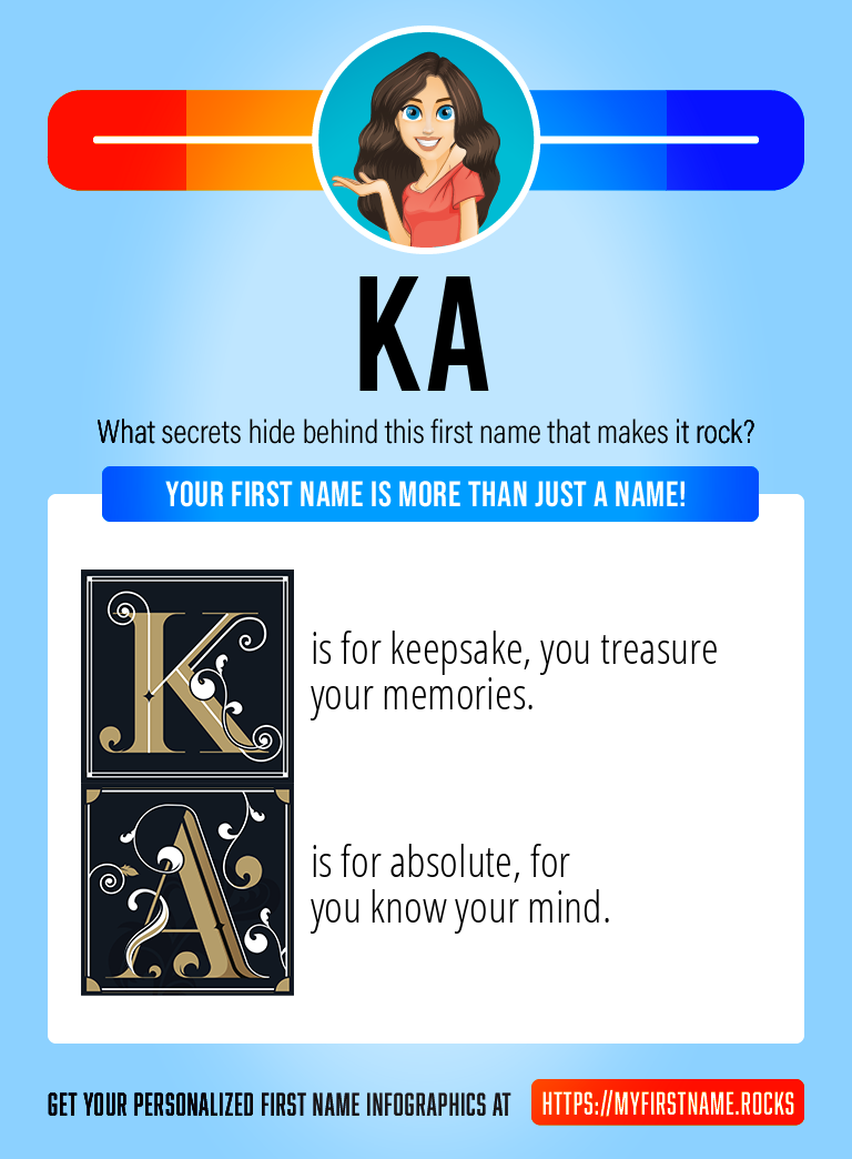 Ka Infographics