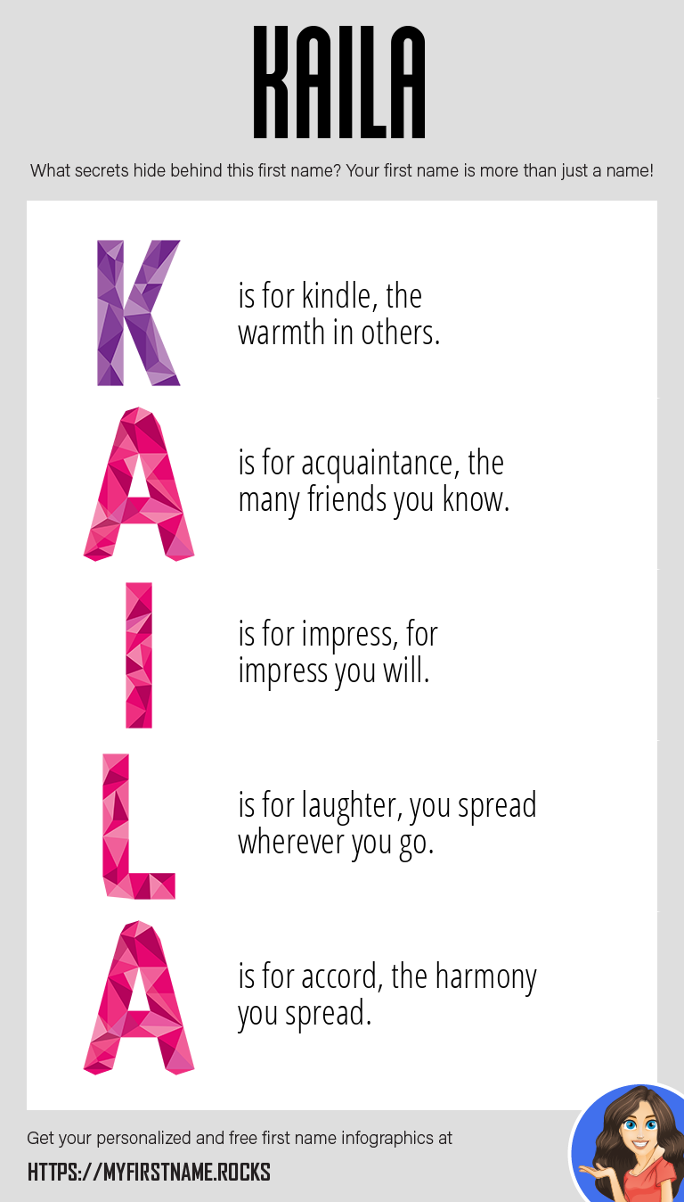Kaila Infographics