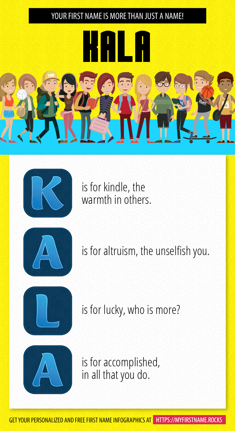 Kala Infographics