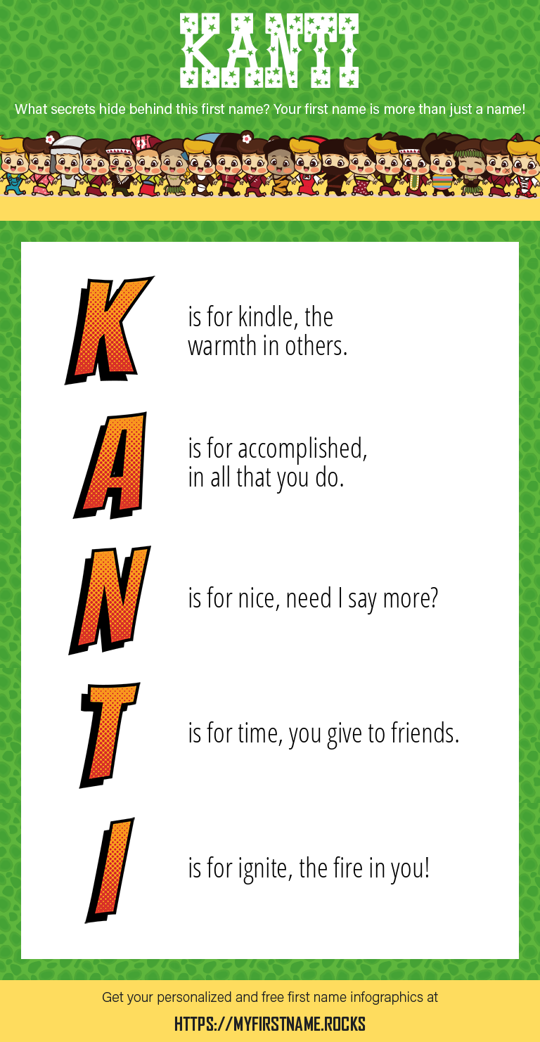 Kanti Infographics