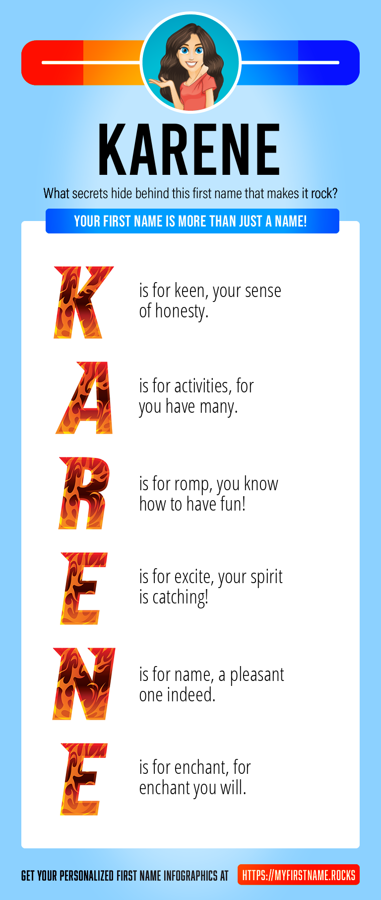Karene Infographics