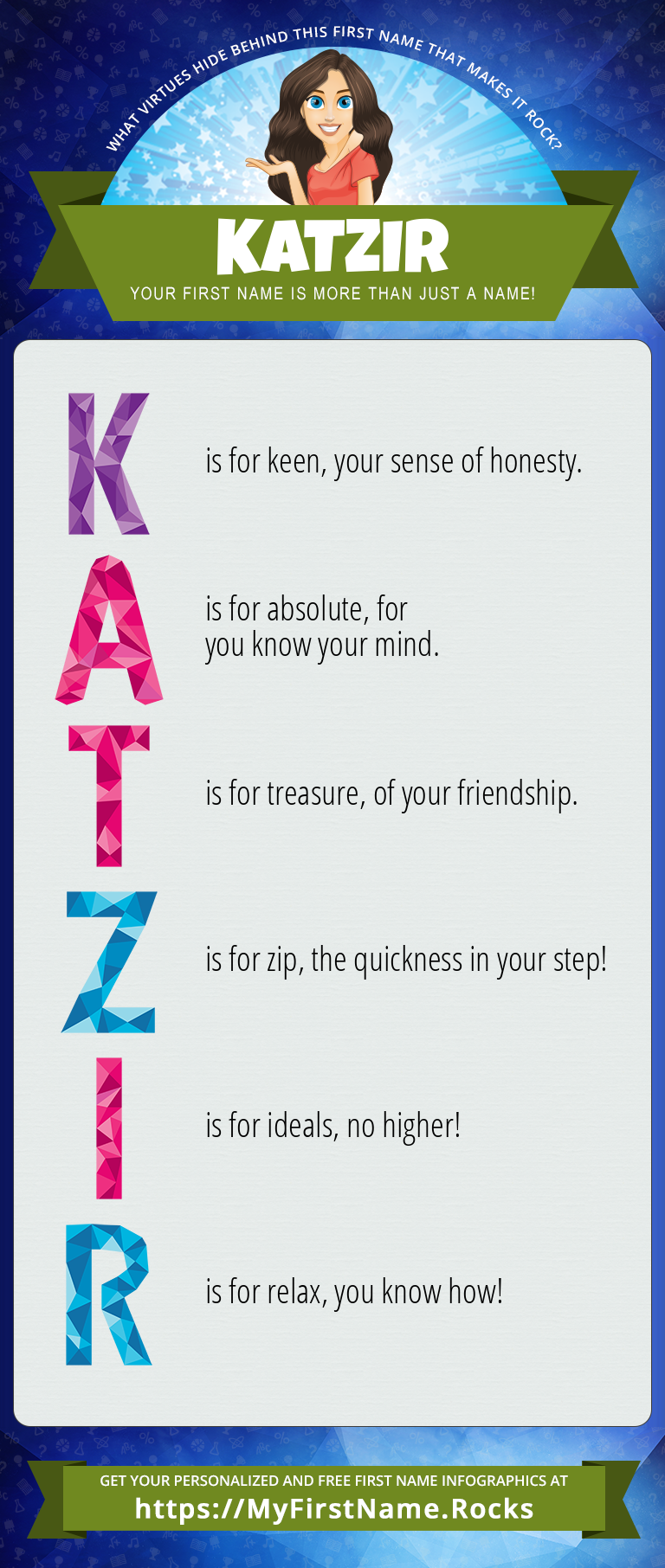 Katzir Infographics