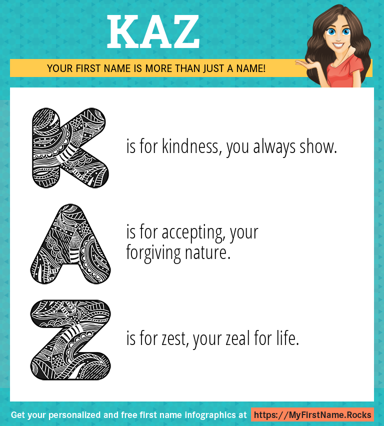 Kaz Infographics