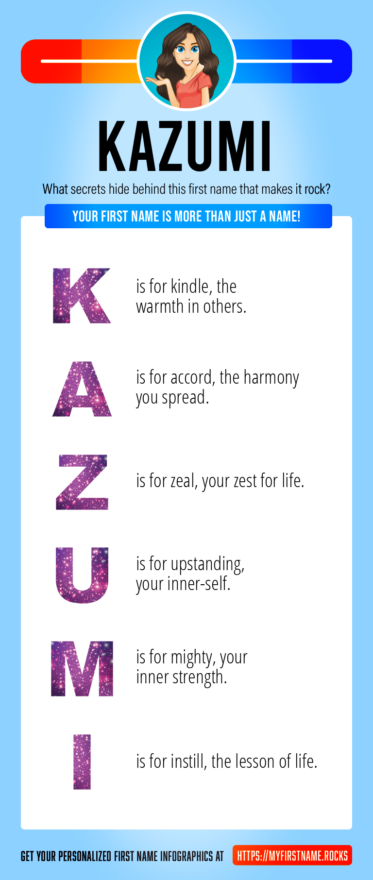 Kazumi Infographics