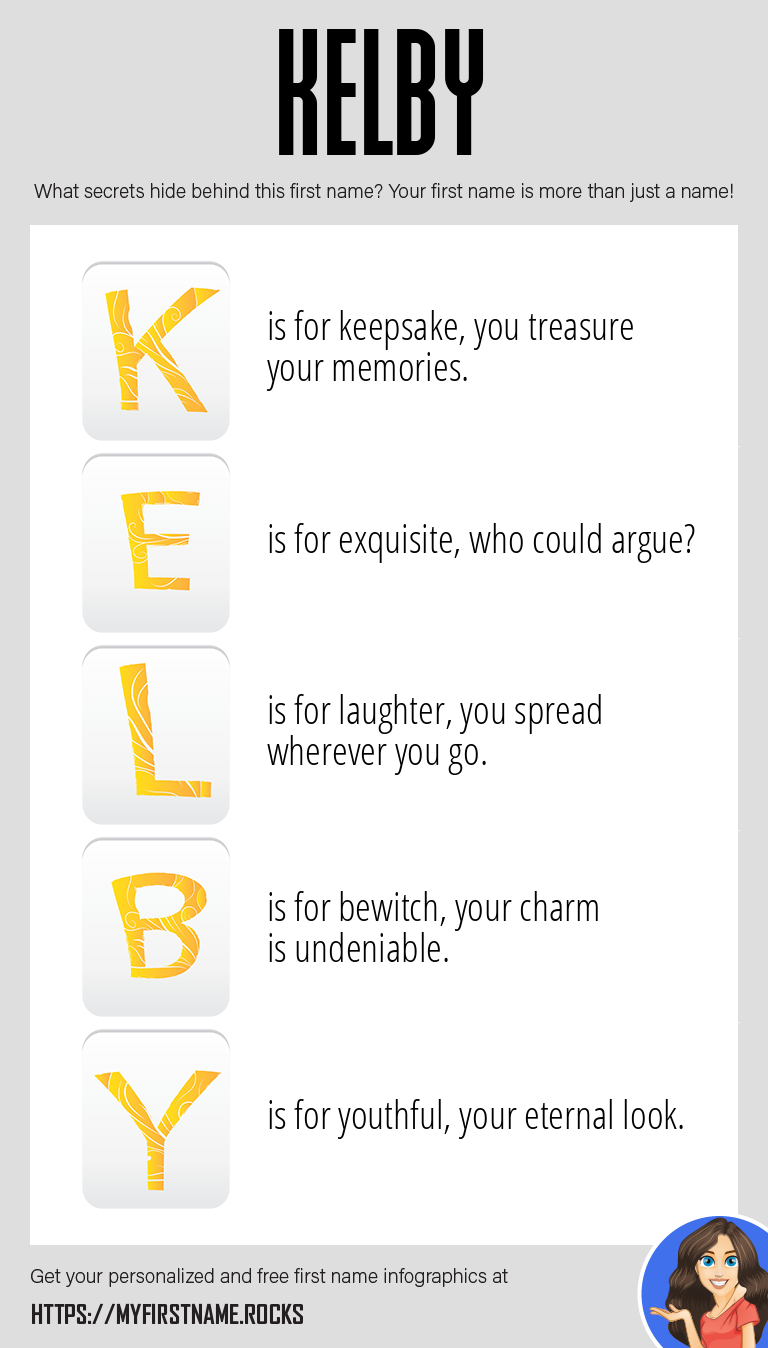Kelby Infographics