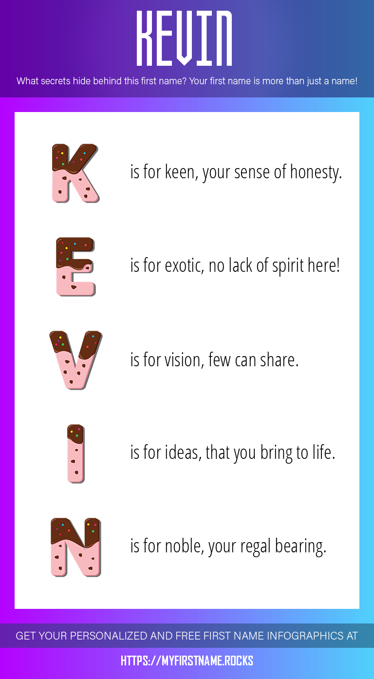 Kevin Infographics