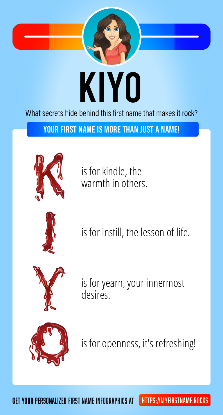 Kiyo Infographics