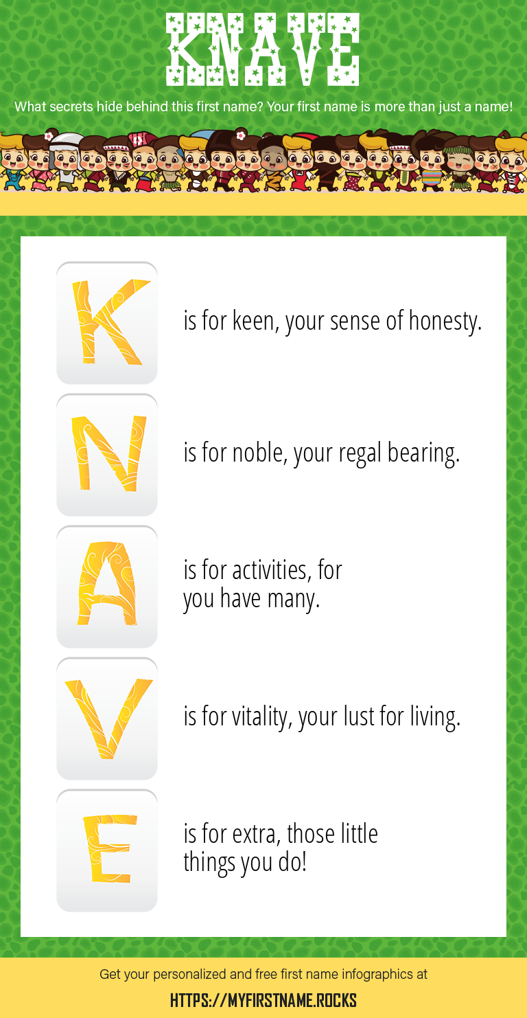 Knave Infographics