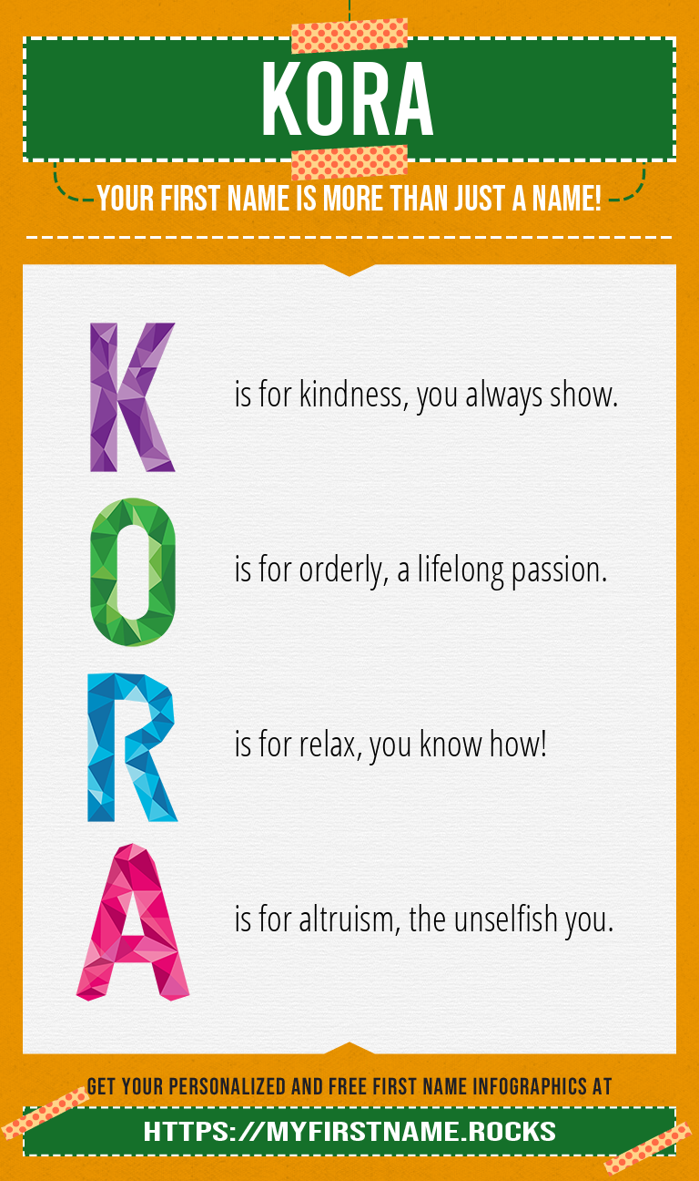 Kora Infographics