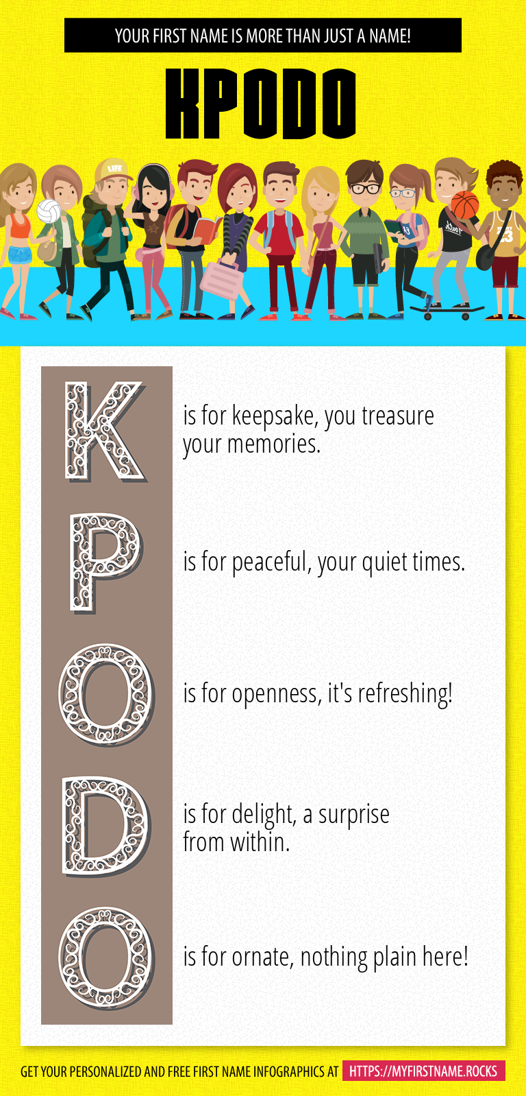 Kpodo Infographics