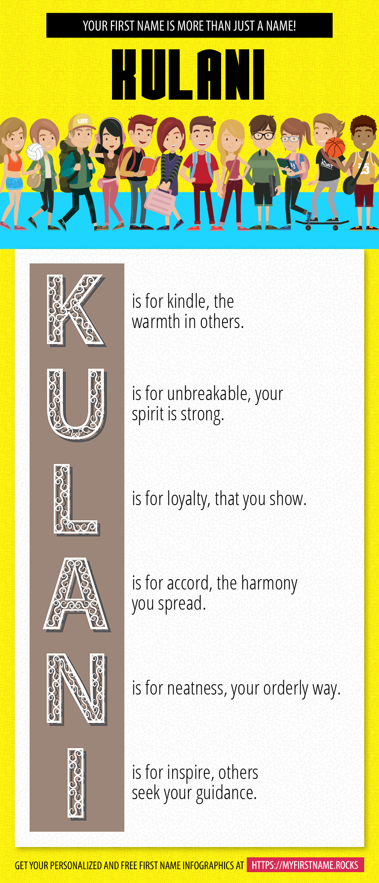 Kulani Infographics