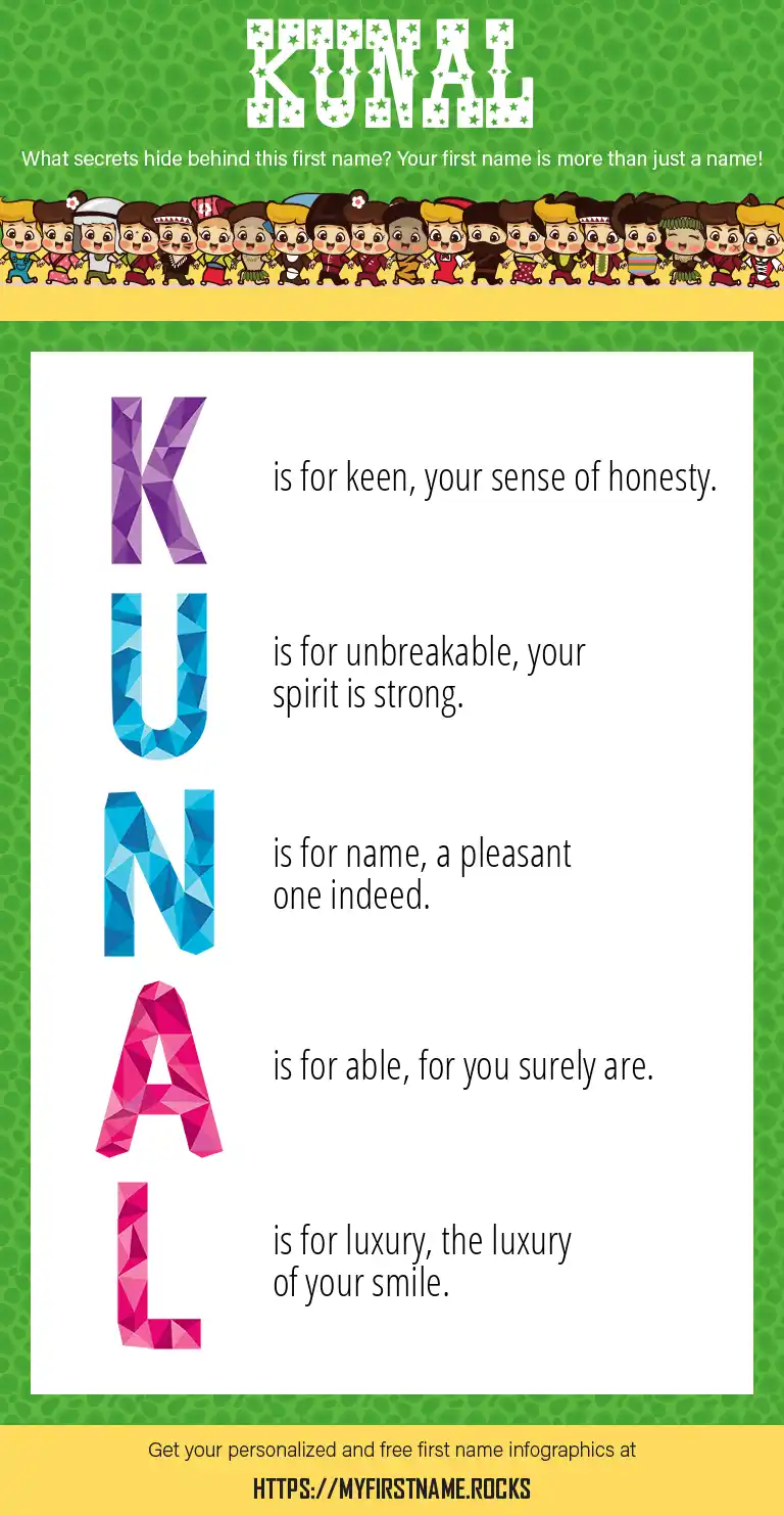 kunal-first-name-personality-popularity