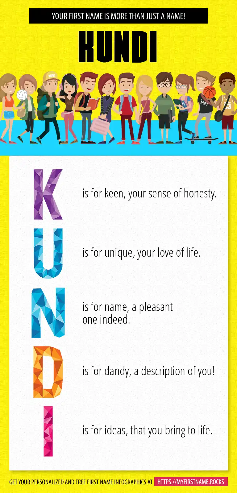 Kundi First Name Personality & Popularity