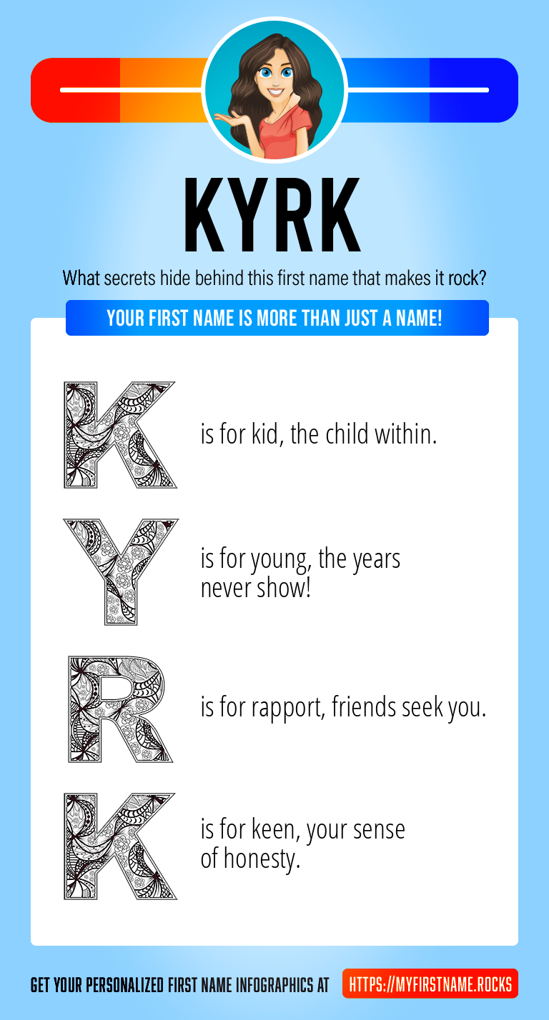Kyrk Infographics