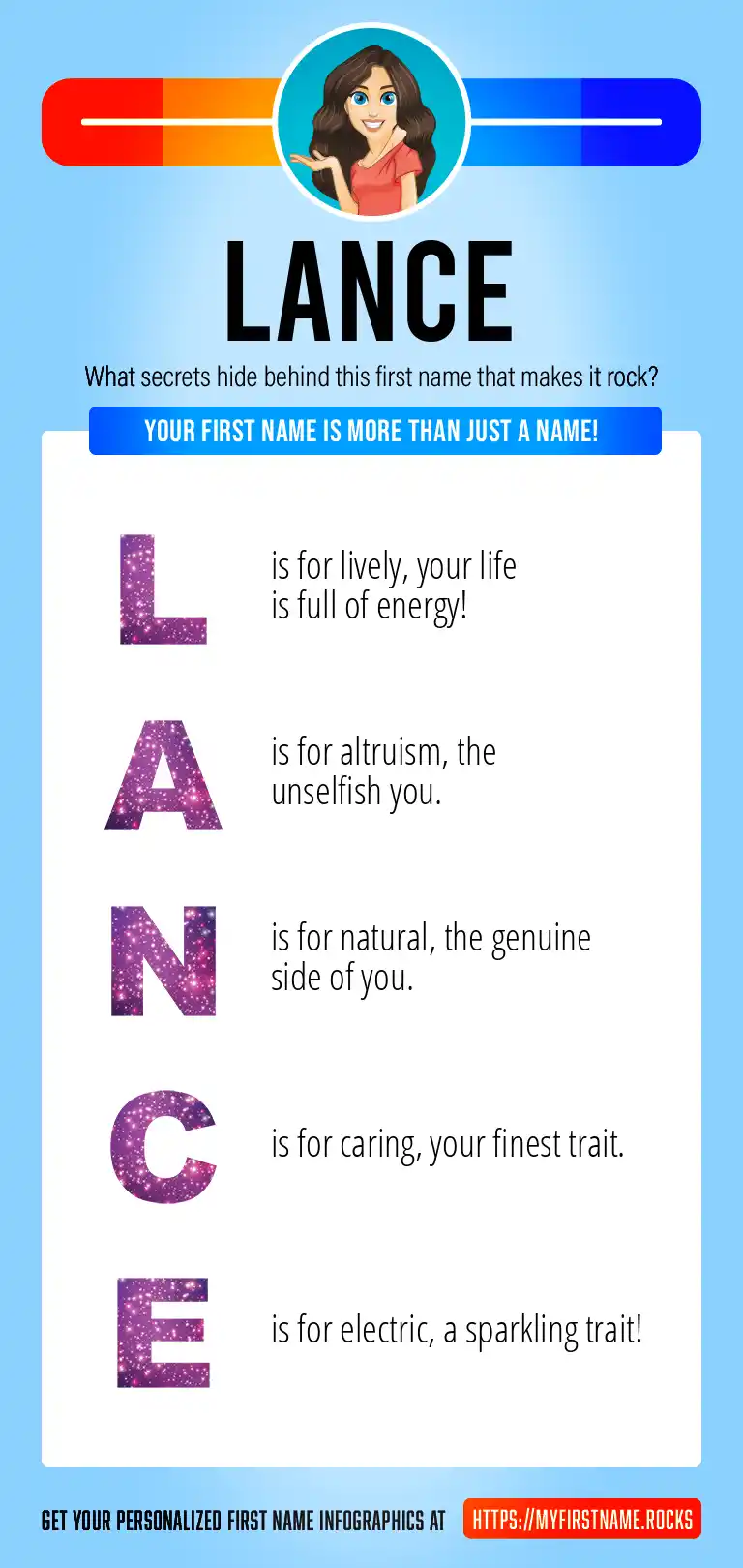 Lance Name, Meaning, Origin, History, And Popularity