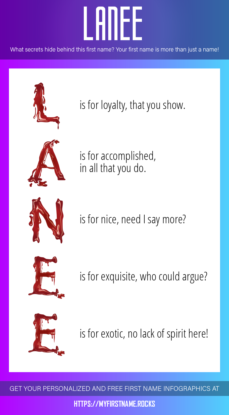 Lanee Infographics