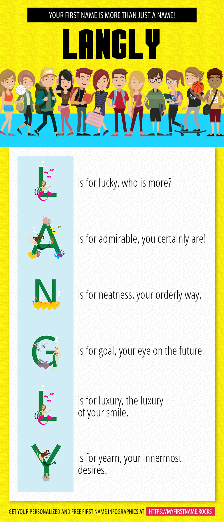 Langly Infographics
