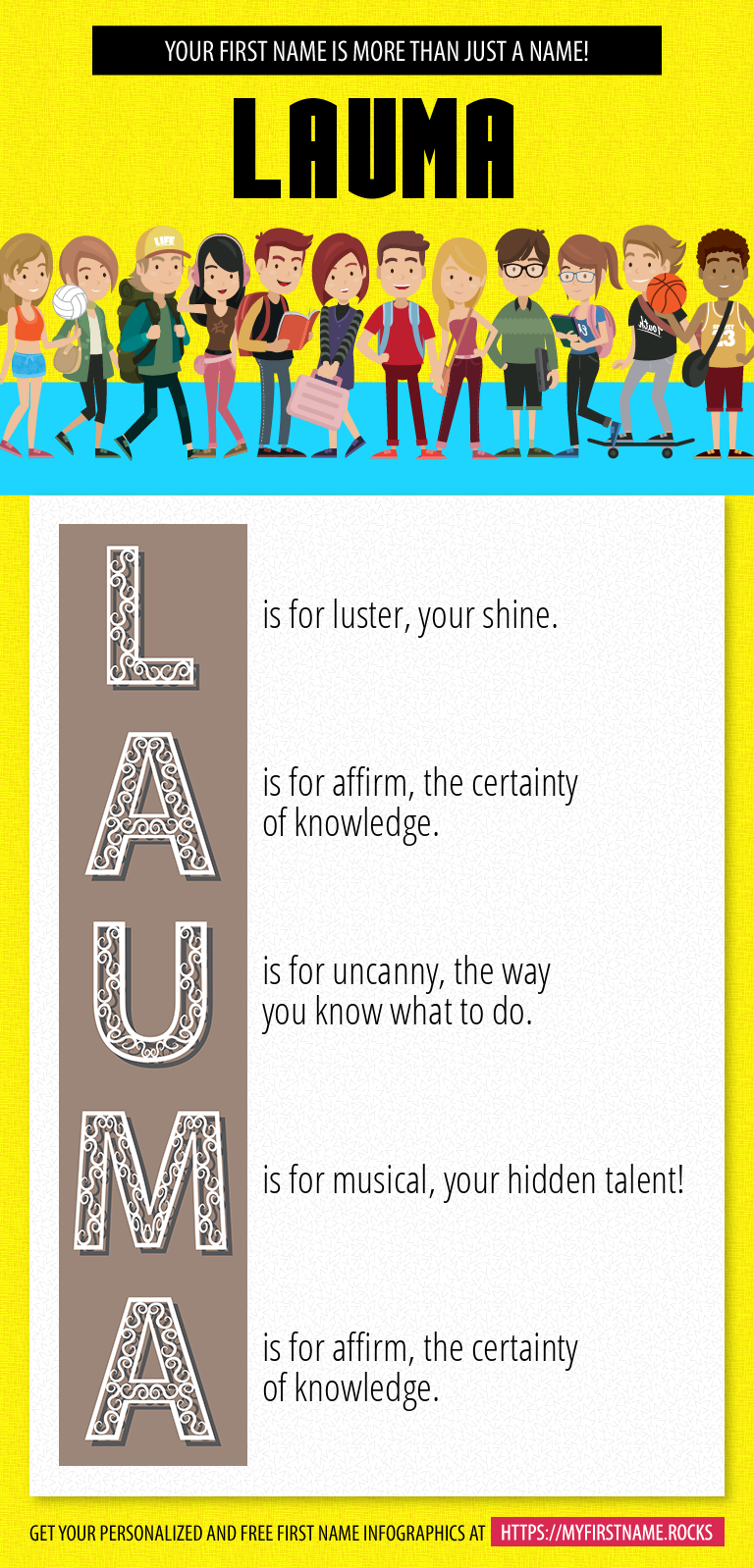 Lauma Infographics
