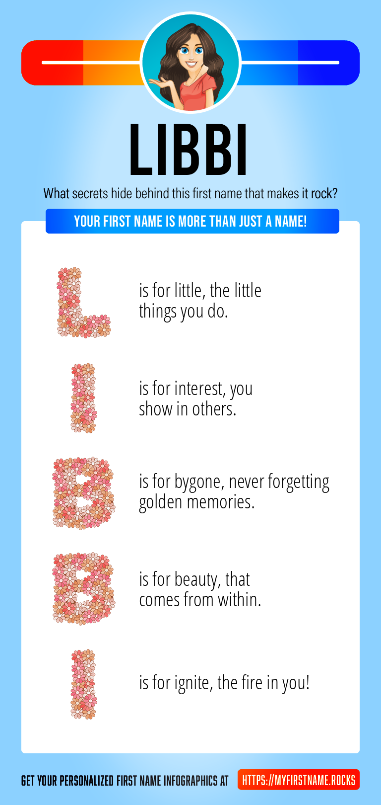 Libbi Infographics