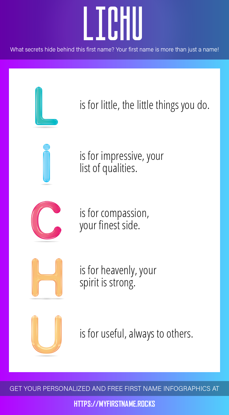 Lichu Infographics