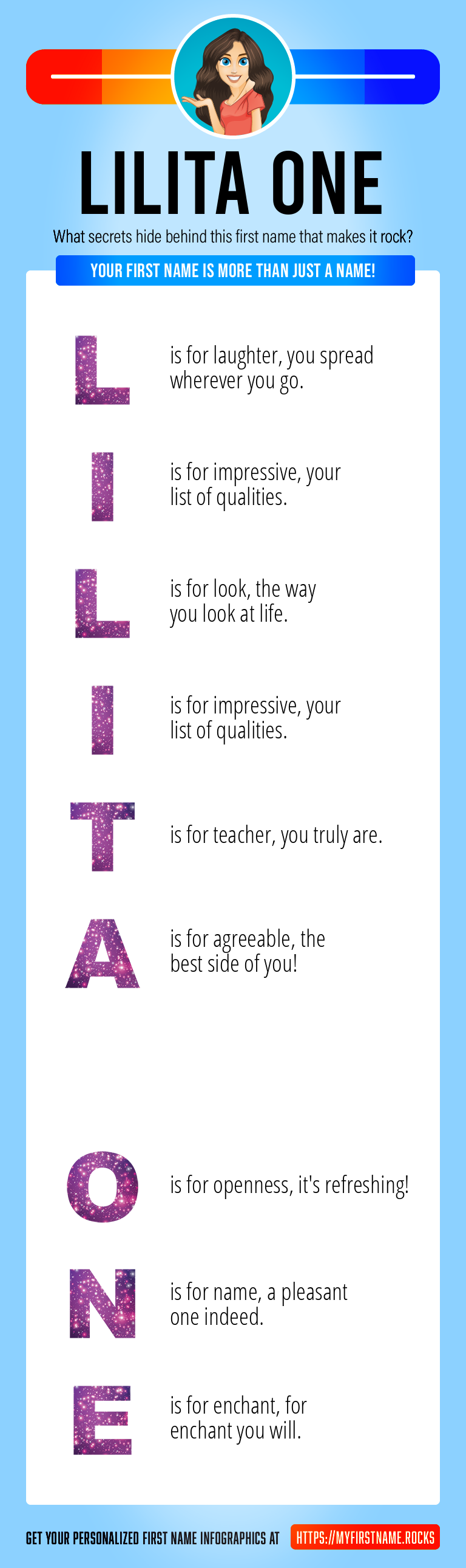 Lilita One Infographics