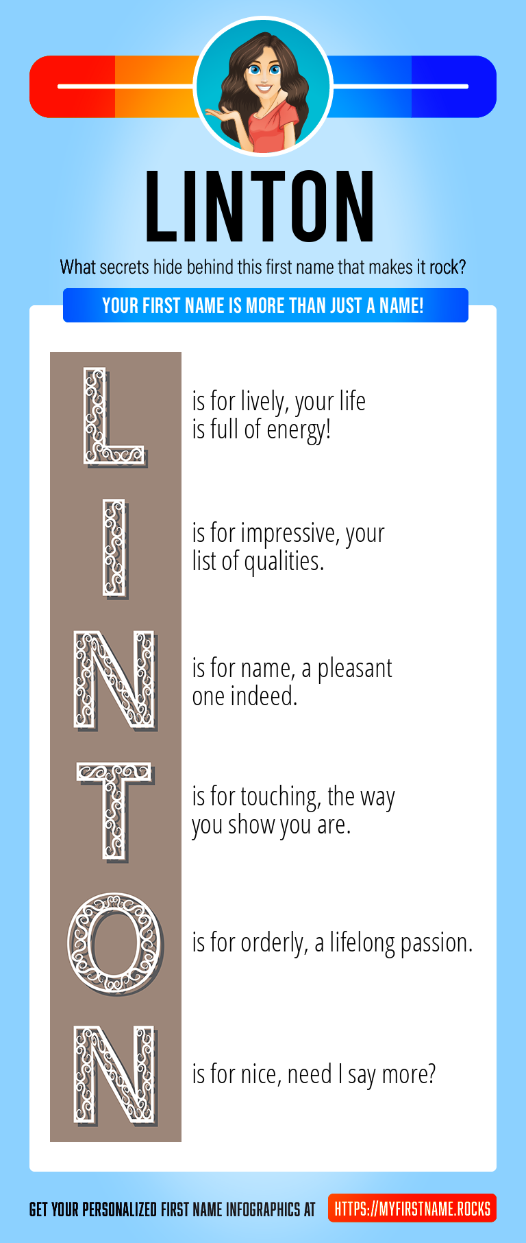 Linton Infographics