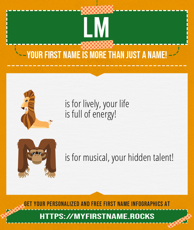 Lm Infographics
