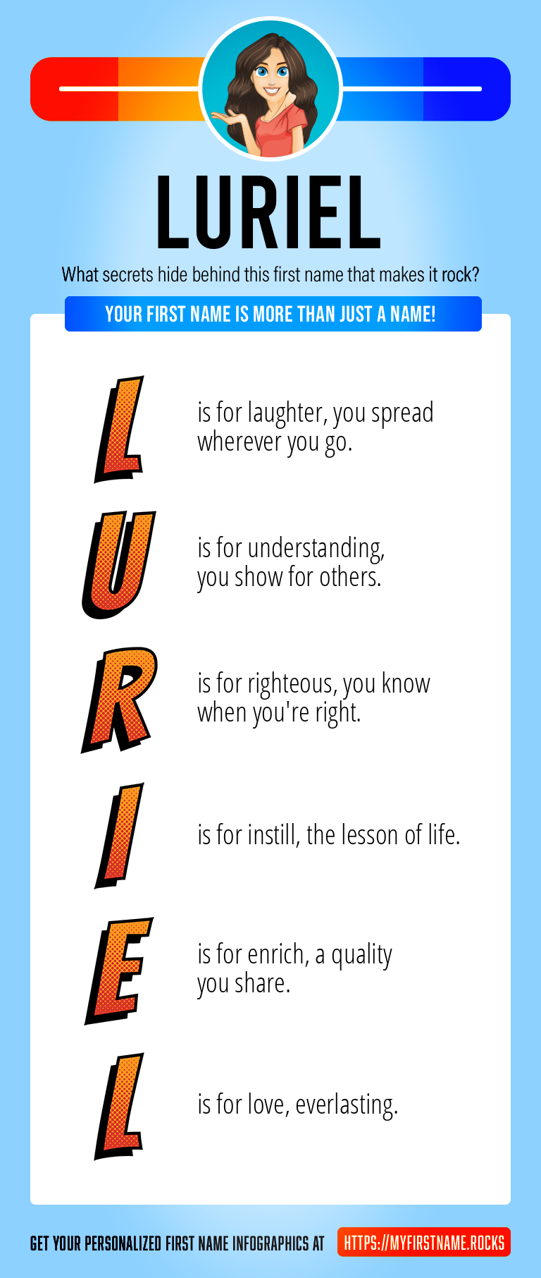 Luriel Infographics