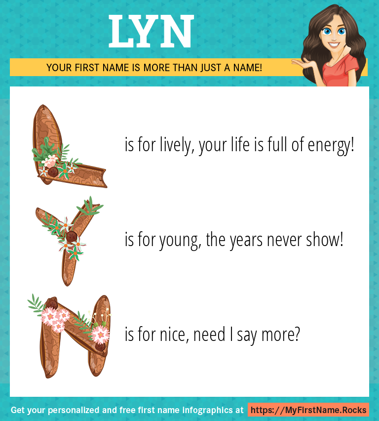 Lyn Infographics