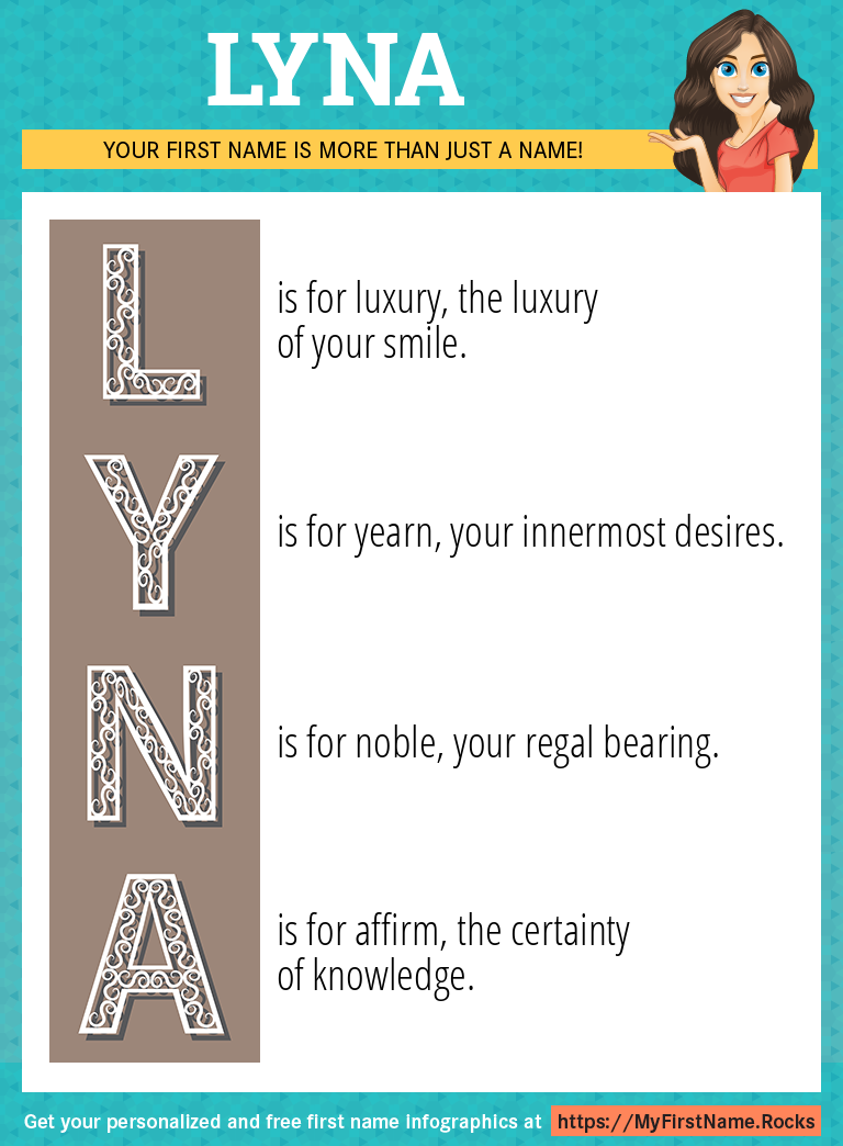 Lyna Infographics