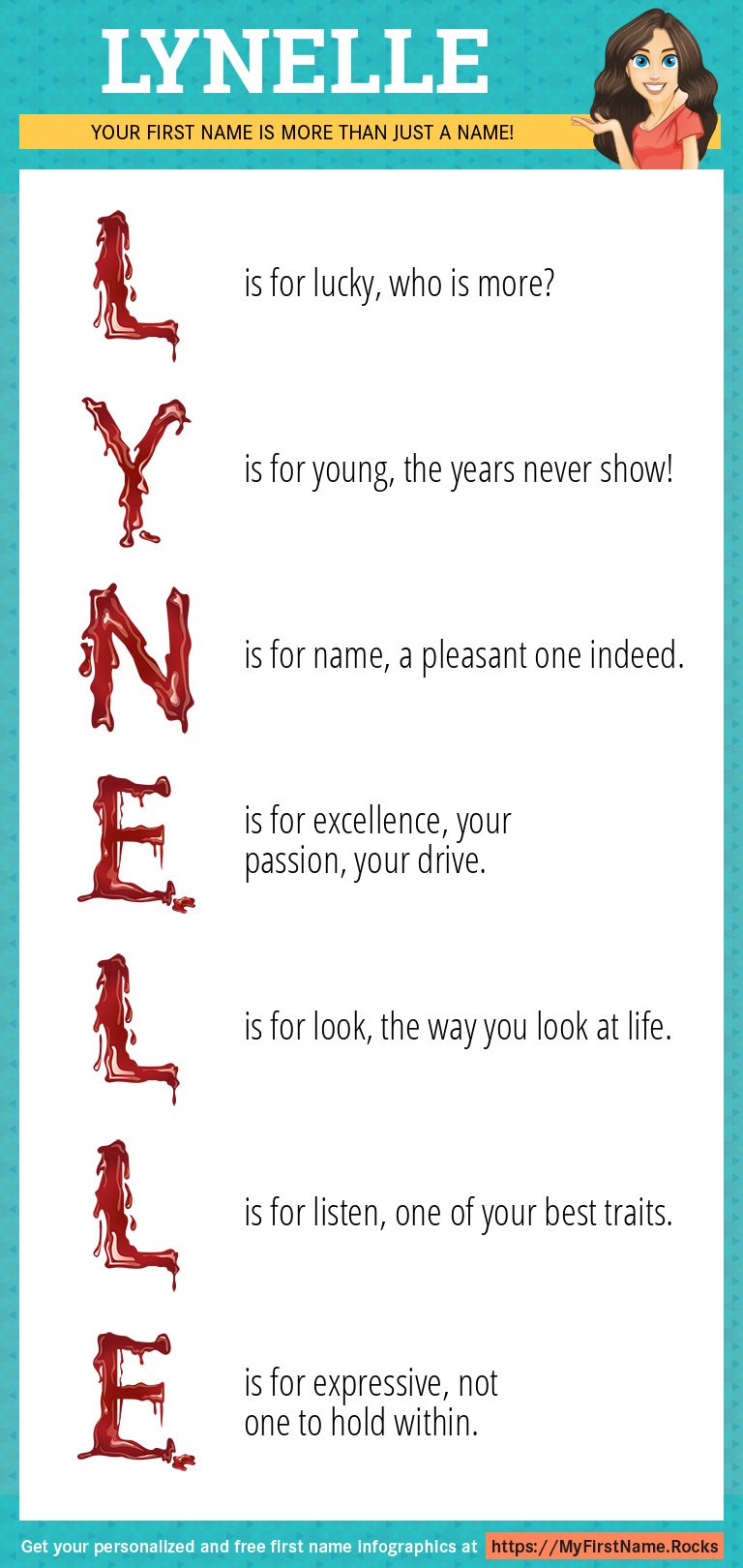 Lynelle Infographics