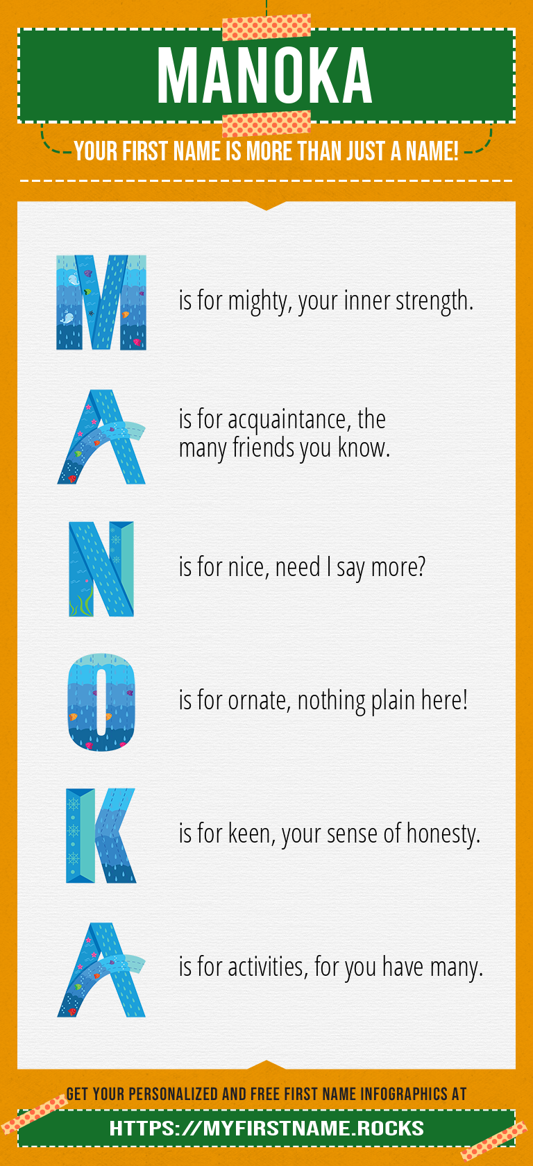 Manoka Infographics